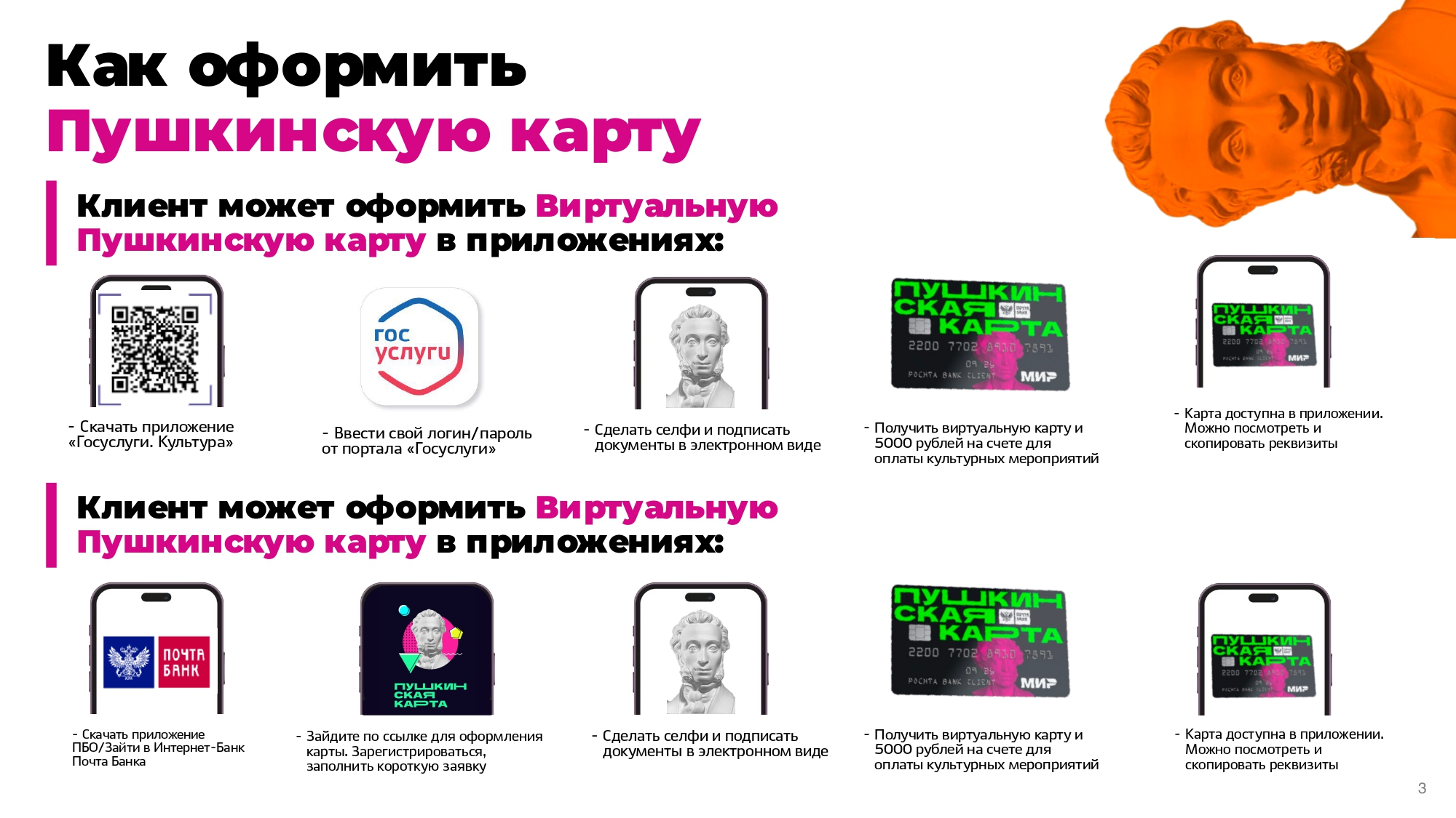 document 1 (1) page 0003