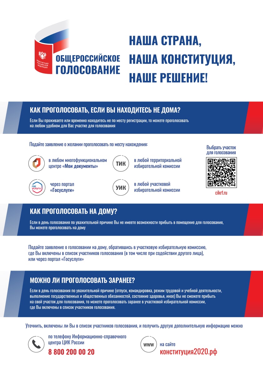 голосование 2020