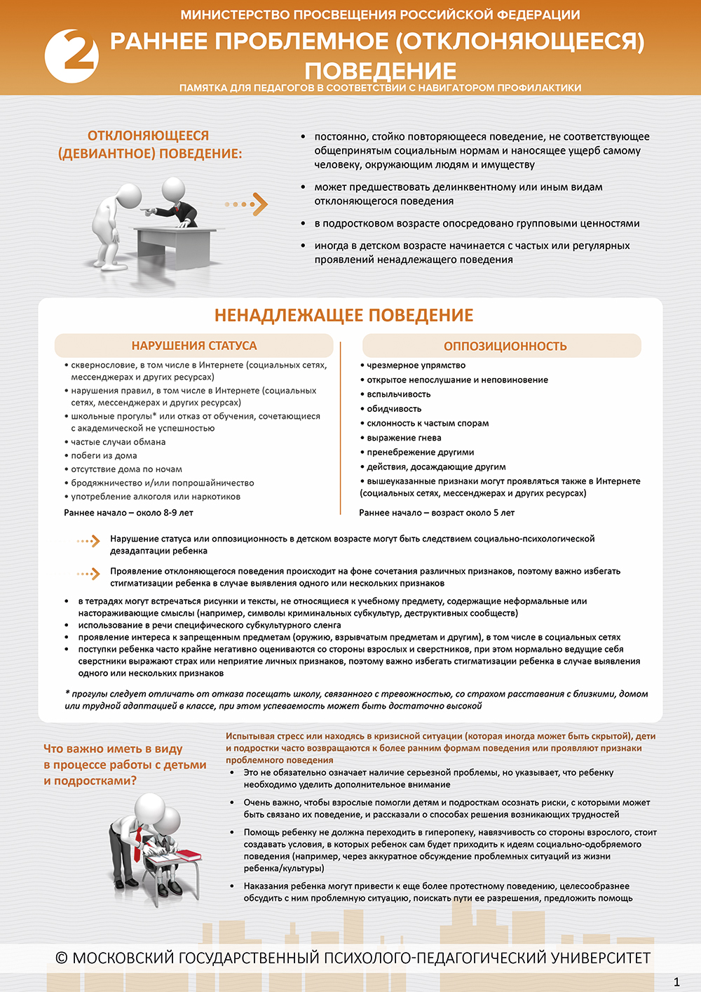 ! 2 памятка. Раннее проблемное отклоняющееся поведение. Лист 1