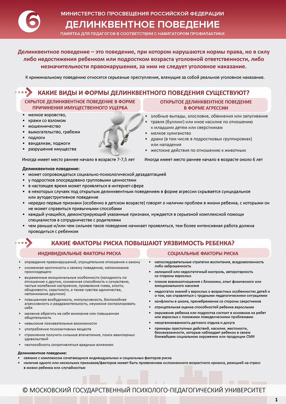 ! 6 памятка. Делинквентное поведение. Лист 1